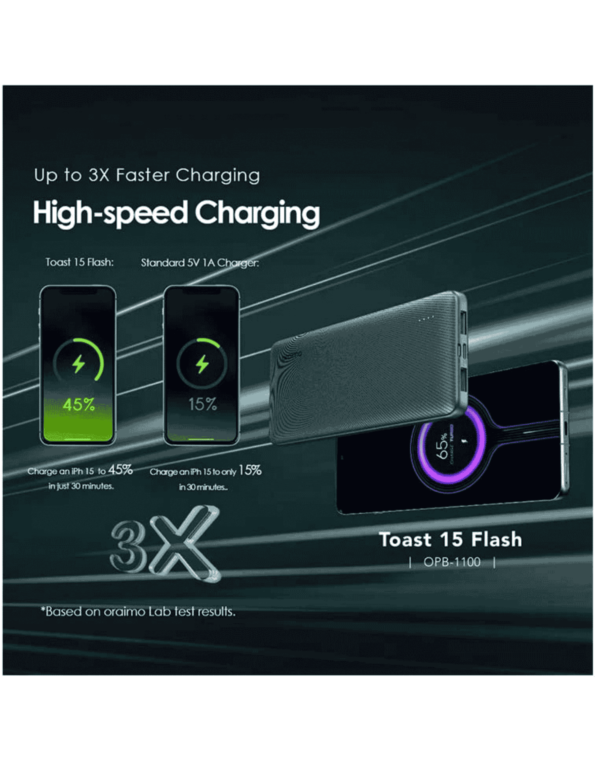 Oraimo Toast 15 Flash OPB-1100 10000mAh 15W Type C Power Bank